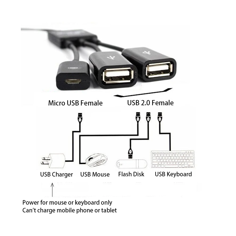 Хаб Onvian OVUS0110 с 2/3 USB-портами и адаптером USB Type-C для устройств iOS/Android | Мобильные