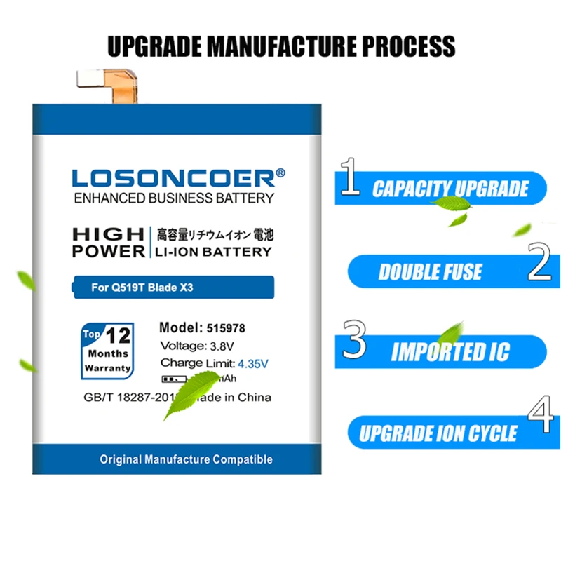Аккумулятор LOSONCOER для ZTE Q519T Blade X3 D2 A452 5700 мАч высокое качество аккумулятор 515978 в