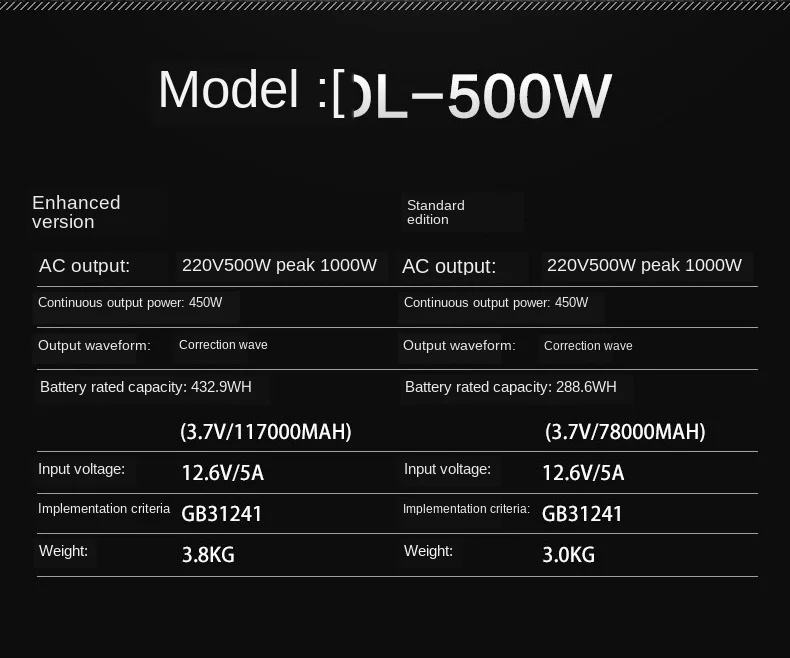 78000mA/117000mA источник питания для хранения энергии 500 Вт Выход переменного тока