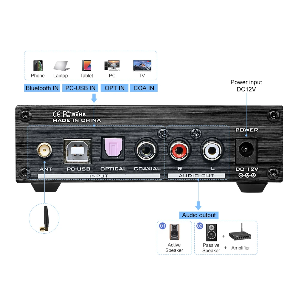 FX Audio D01 Bluetooth 5 0 DAC CSR8675 ES9038Q2M 32Bit 768kHz DSD512 XU208 OLED усилитель для наушников коаксиальный