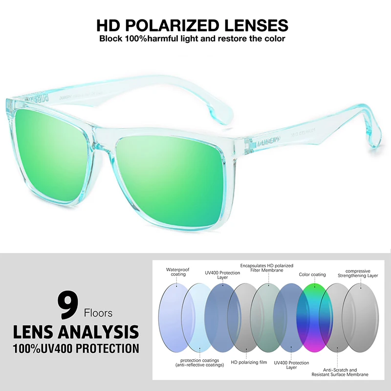 DUBERY Fashion Sport Style Square Polarized Sunglasses Men Super Light Eyeglasses Frame Sun Glasses Male Outdoor Travel Goggles |