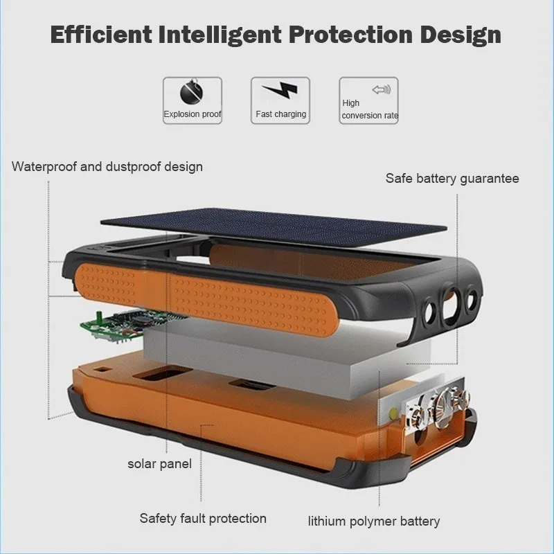 30000mah solar mobile phone power bank supply waterproof usb with cigarette lighter outdoor emergency led flashlight free global shipping