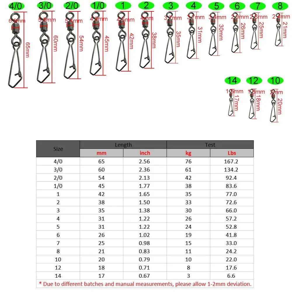 Вертлюг с крючком из нержавеющей стали 20 штук|Рыболовные крючки| |