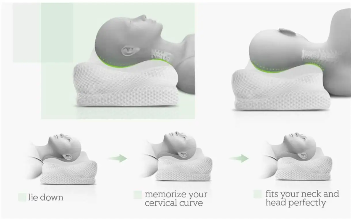 CPAP подушка | подушка для шеи из пены с эффектом памяти | Массажная эргономичная подушка для сна с защитой от храпа постельные принадлежности с наволочкой
