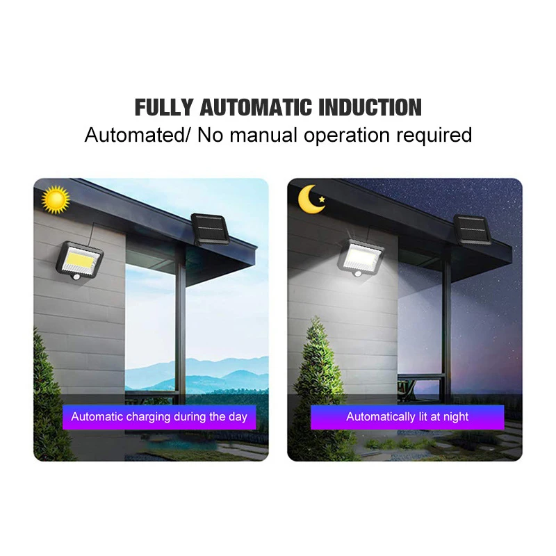 СВЕТОДИОДНАЯ беспроводная панель на солнечной батарее A2 светильник с
