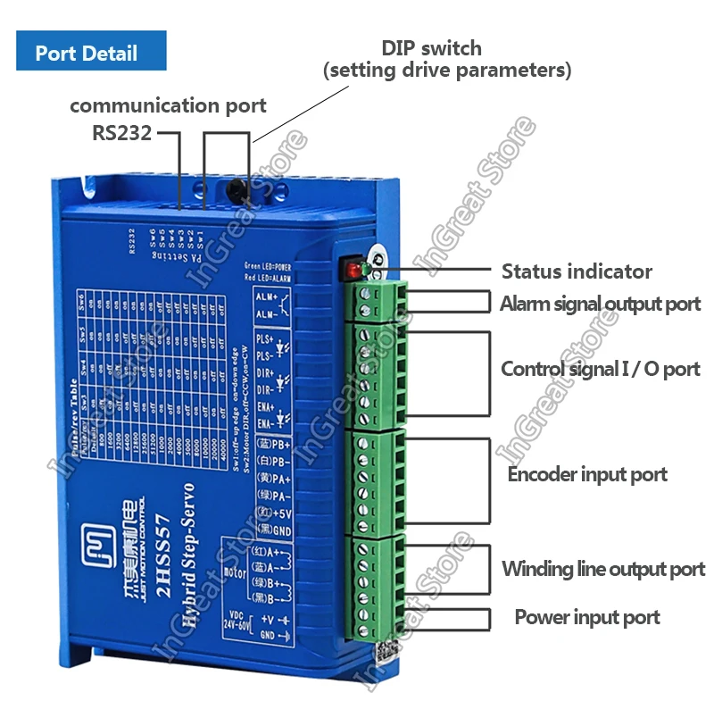 Драйвер шагового двигателя JMC Nema17 с замкнутым контуром Гибридный 42 мм 1000 нм/нм 24-60