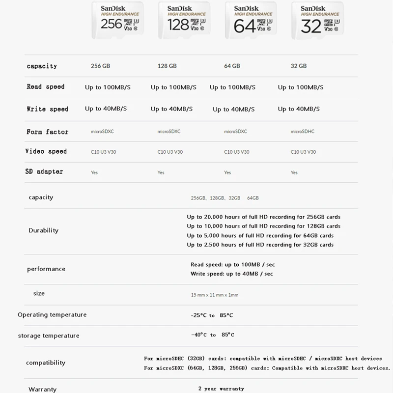 sandisk high endurance microsd card 32gb 64gb memory card 28gb 256gb tf card sdhcsdxc c10 100mbs u3 v30 hd 4k free global shipping