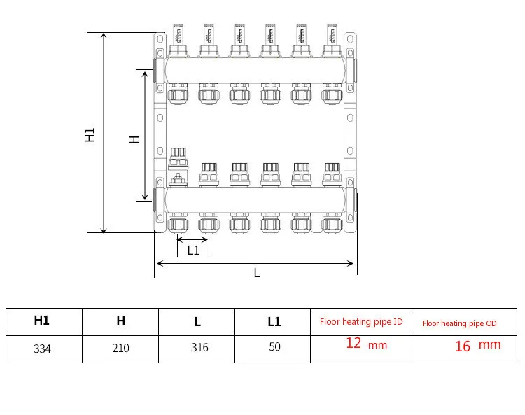 DN25 PEX1/2 2-8way 304 нержавеющая сталь напольный нагревательный коллектор с расходомером нагревательный коллектор воды