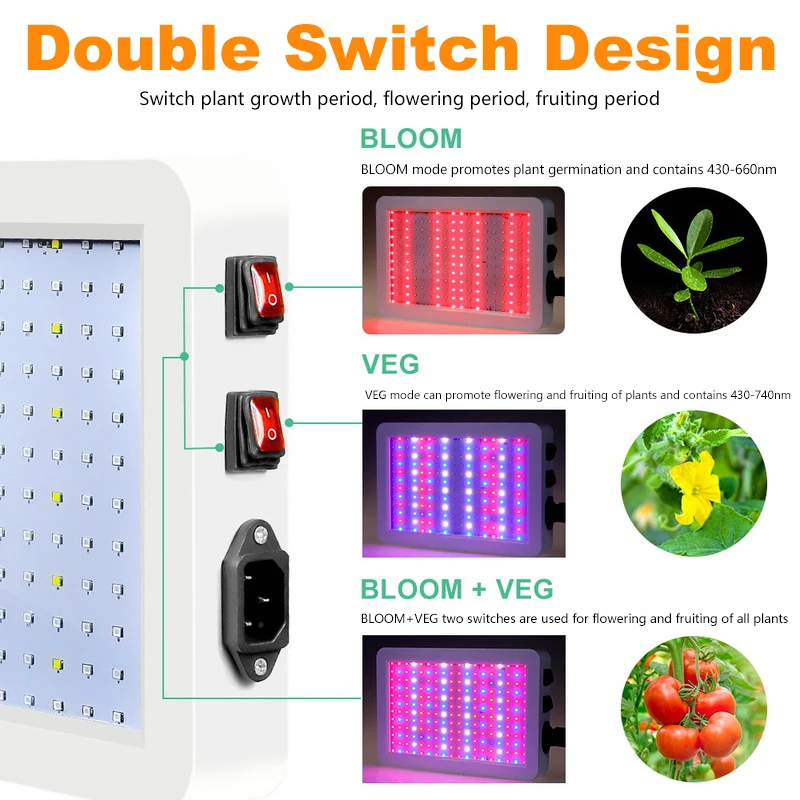 

LED Grow Light 2000W Waterproof Phytolamp 2835 Leds Chip Phyto Growth Lamp 265V Full Spectrum Plant Lighting For Indoor Plant