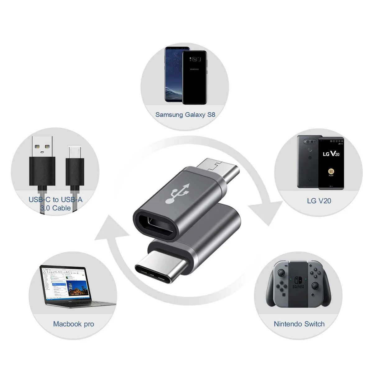

Micro USB Cable to Type C Device Convert Adapter for All Android Smart Phones\Tablets\PDAs\Notebooks with Type C USB Port