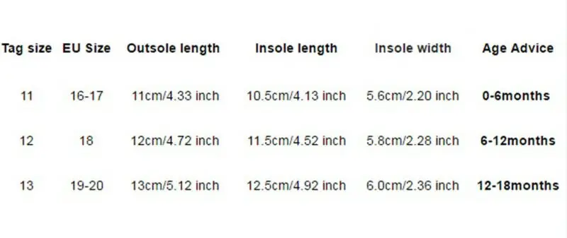 Теплые зимние ботинки для маленьких девочек и мальчиков новорожденных обувь