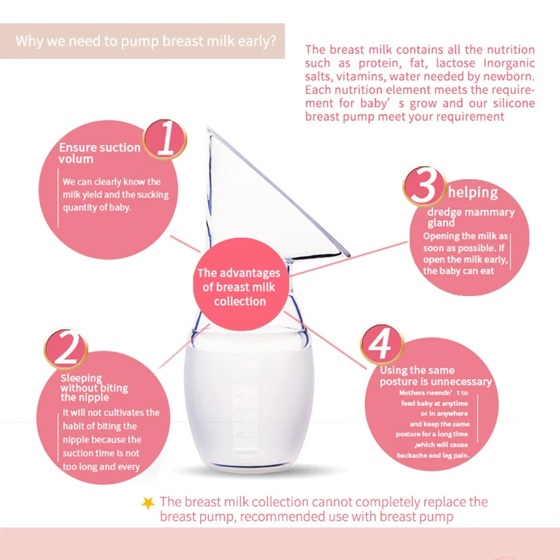 

Manual Breast Pump Baby Breast Milk Collector Silicone Simple Breast Pump Pregnant Woman Mother Lactation Milking Machine