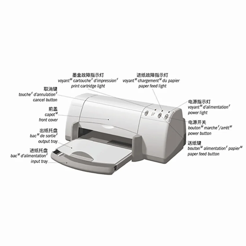 

Chinese-French-English Dictionary Encyclopedia Illustrated Book Study Guides Graphic Dictionary Books Student Language Tool Book