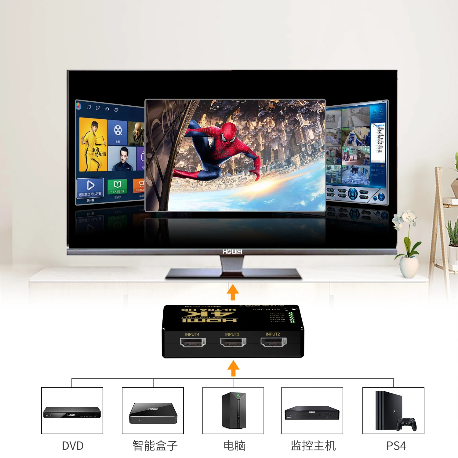 HD 4K HDMI сплиттер 1x 5 портов 3D * 2K видео переключатель 1 вход Выходной концентратор с