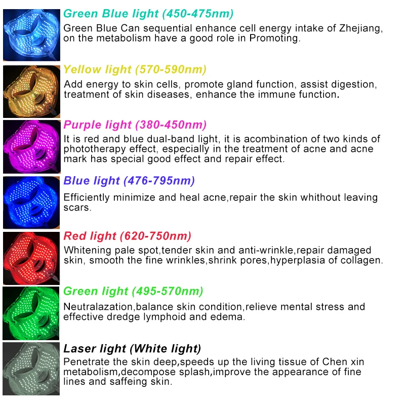 2019 усовершенствованная 7 цветов светильник фотоновая светодиодсветодиодный