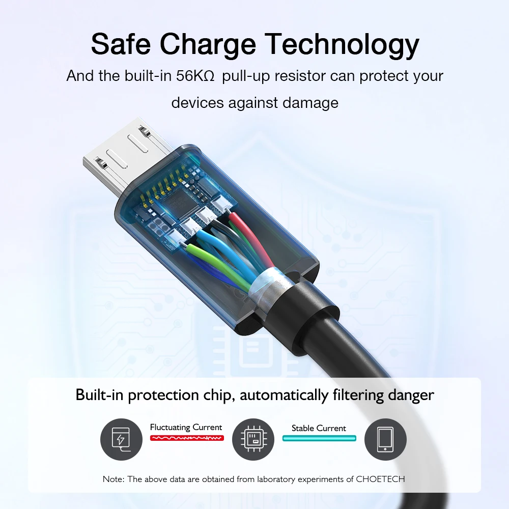 CHOETECH микро USB кабель для Samsung Xiaomi Redmi note 5 pro Быстрая зарядка передачи данных LG Android