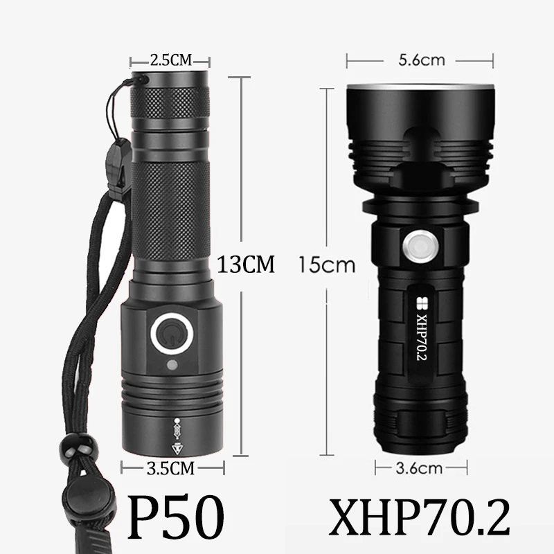 Супер мощный светодиодный тактический фонарик XHP70.2 USB фонарь xhp50 лампа с