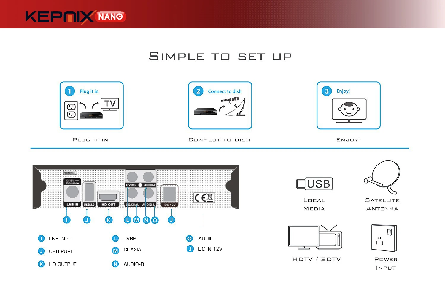 Спутниковый ресивер BST nix nano 4 шт. h.265 sunplus cpu hevc поддержка powervu autoroll biss 3G модем 2xusb