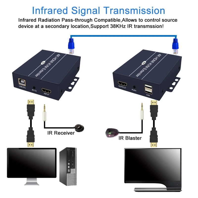 

H.264 200M KVM Extender IP Network USB Extender Over RJ45 KVM Extender By Cat5E Cat6 for HDTV DVD