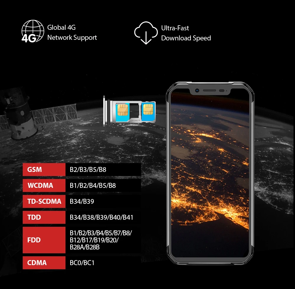 Blackview BV9600 IP68 IP69K прочный водонепроницаемый Helio P70 Global 4G телефон 6,2" Android 9,0 смартфон 4 Гб 64 Гб MT6771T 5580 мАч