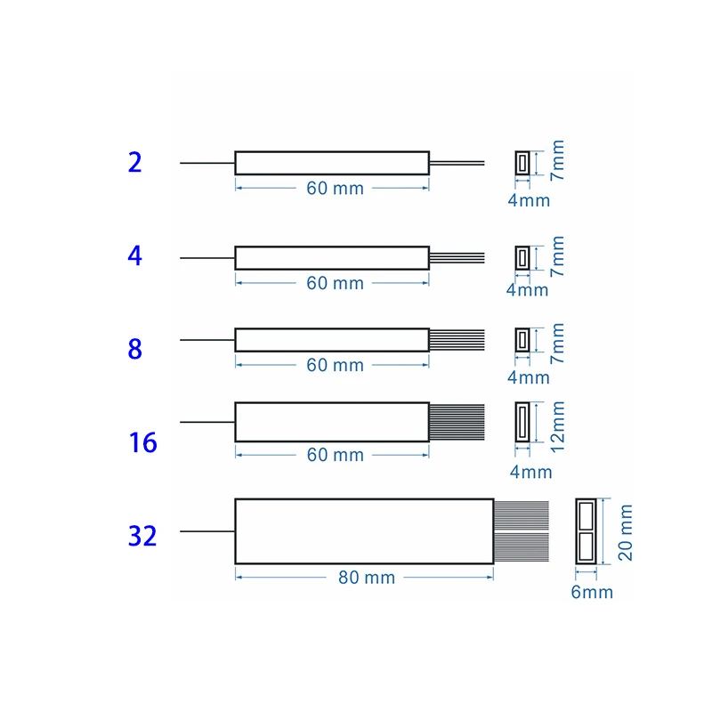 10 шт. 1x16 SC/UPC SC/APC micro PLC оптический сплиттер стальная труба высокого качества FTTH |