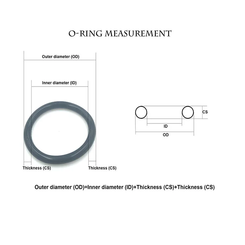 Уплотнительные кольца от od 7 мм до 66 * 2 мм/уплотнительные CS Green FKM маслостойкая