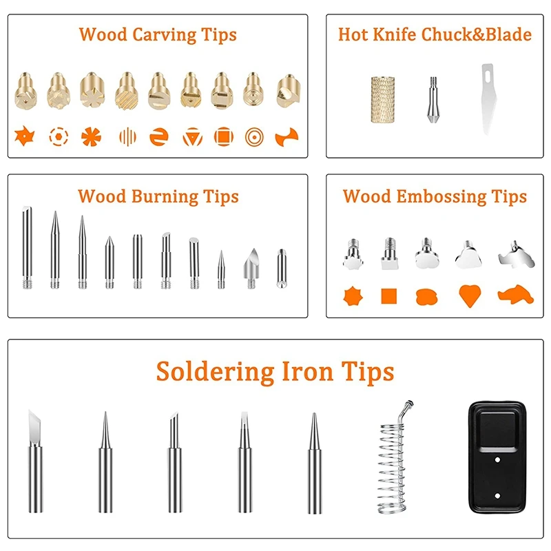 

106 Pcs Professional Pyrography Set, Adjustable Thermostatic LCD Digital-Controlled Pyrography Pen Kit Tool Hot