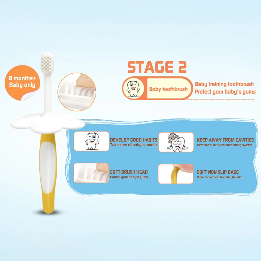 

Training Toothbrush Oral Care Kit Infant TPE Toothbrush For Sensitive Gums Kids First Deciduous Tooth Toothbrush