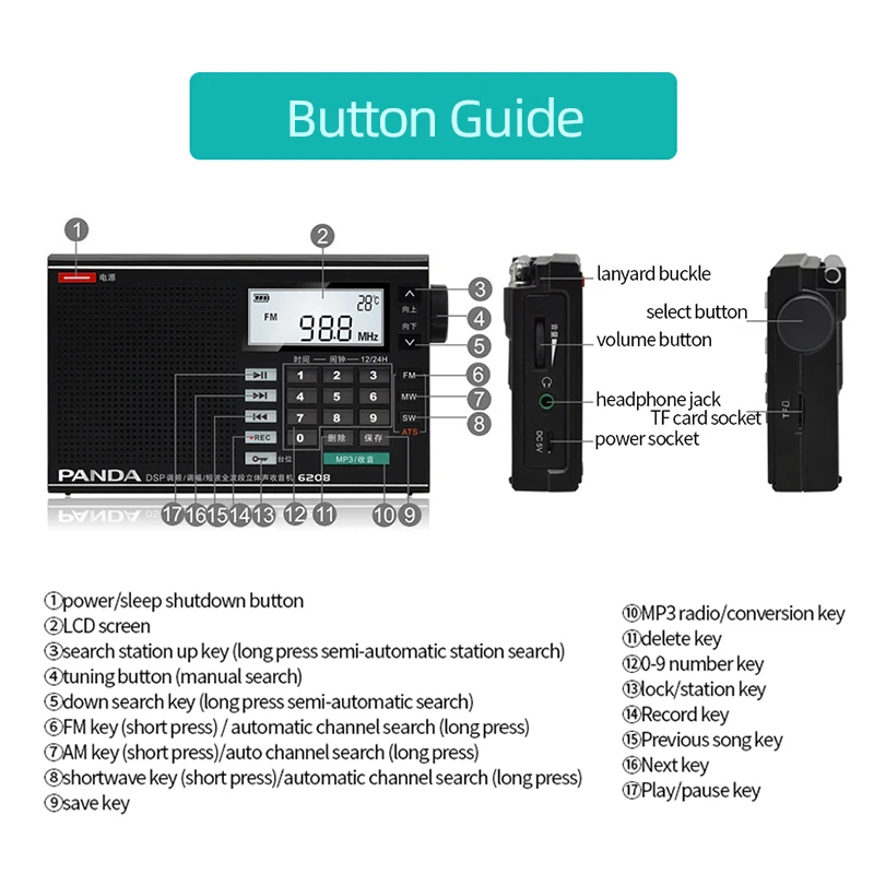 Портативное полнодиапазонное FM-радио AM MW SW-радио для пожилых людей с часами