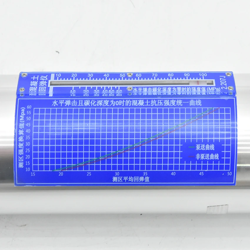 1 комплект Портативный Бетонный Отскок Молоток NDT тестер Измеритель ZC3-A упругий |