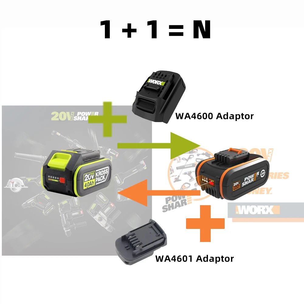 Worx 20V батарея литиевая оригинальная замена 4000mAh Совместимость с Green