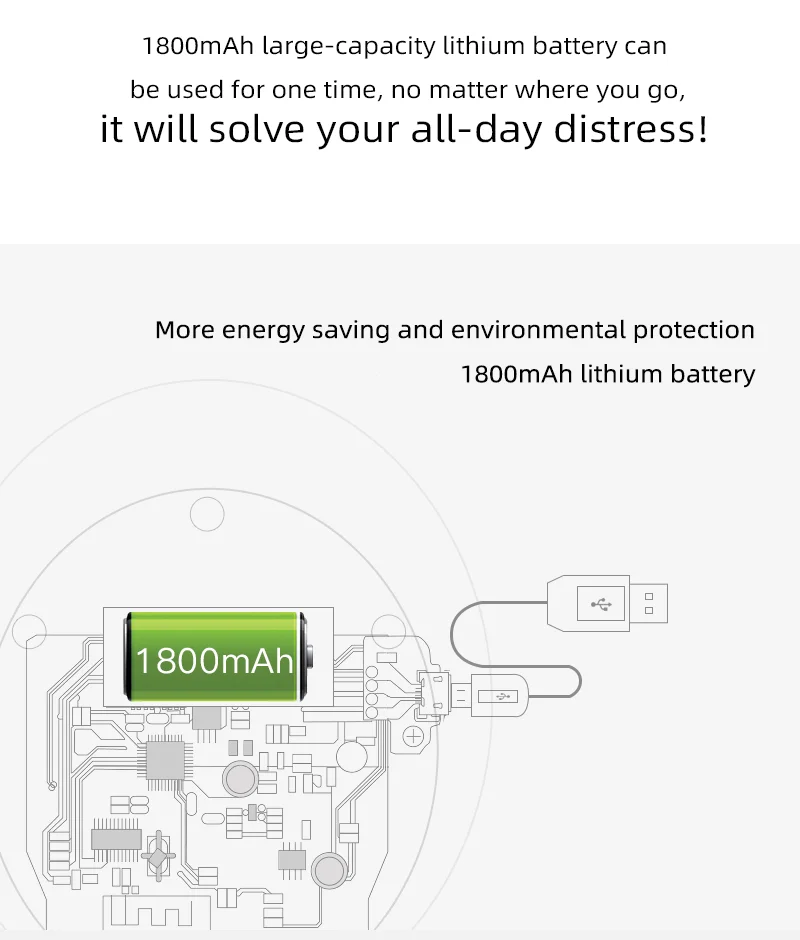 Электрические молокоотсосы Ncvi автоматический молокоотсос для кормления грудью
