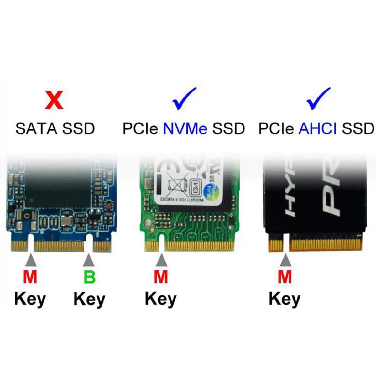 

Zihan Thunderbolt 3 USB 4 to PCI Express PCI-E to 80mm NVME NGFF M-key AHCI SSD Cartridge Enclosure with Thunderbolt3