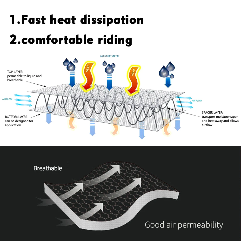 Tenere 700 аксессуары защитная подушка для мотоциклетного сиденья чехол на сиденье