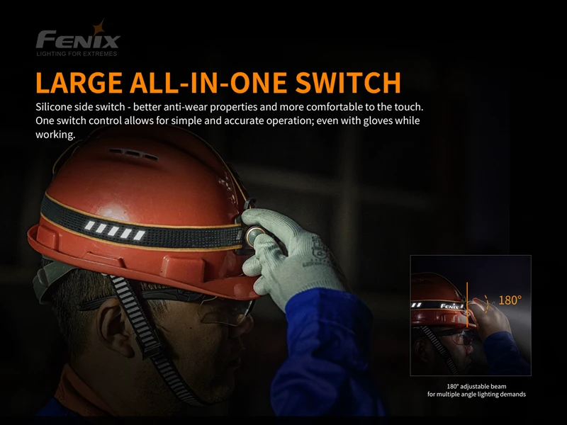 Многофункциональный перезаряжаемый Налобный фонарик Fenix HM61R с магнитной зарядкой от usb с аккумулятором 3500 мАч