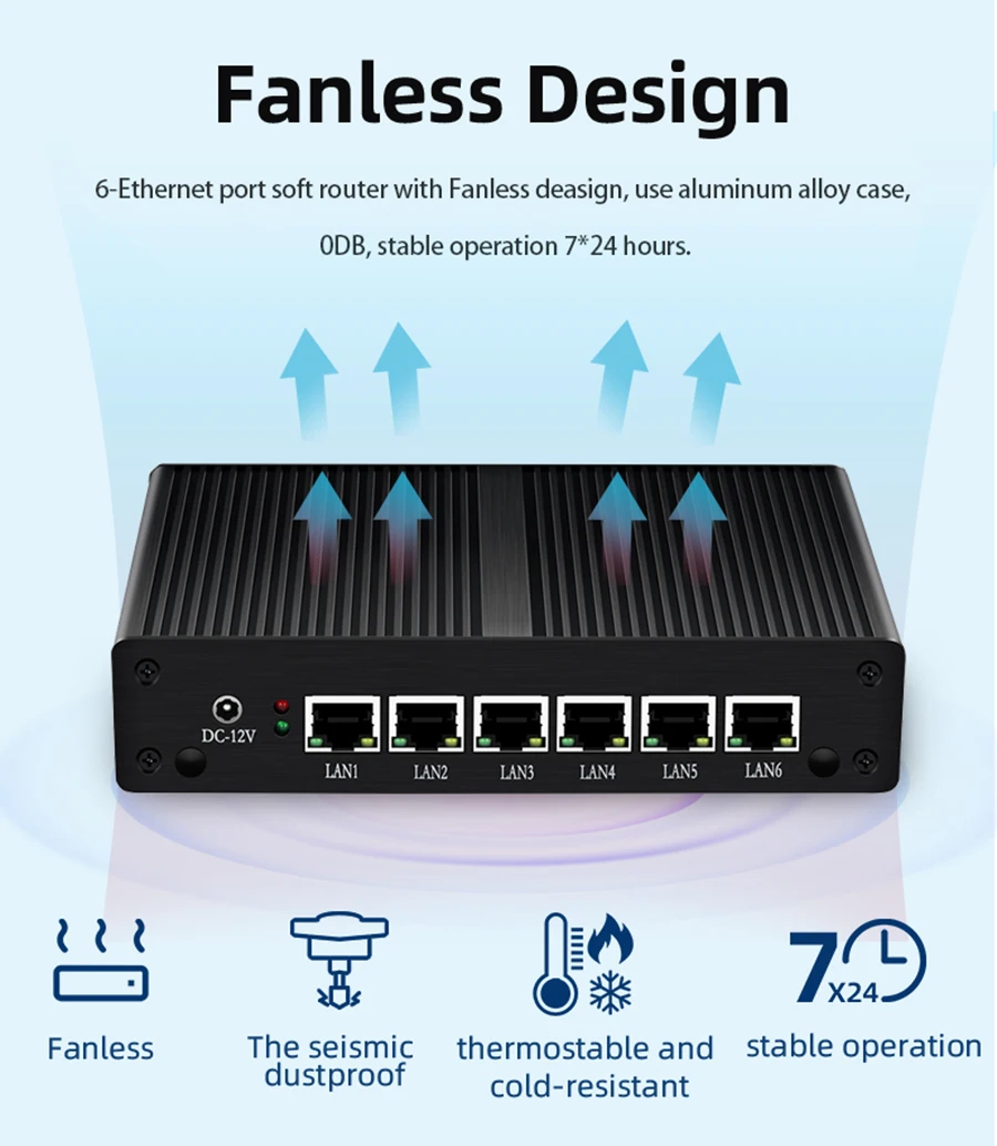 6 * LAN 1000 Мбит/с мини-ПК без вентилятора Core i3 4010U 5010U маршрутизатор брандмауэра Windows 10