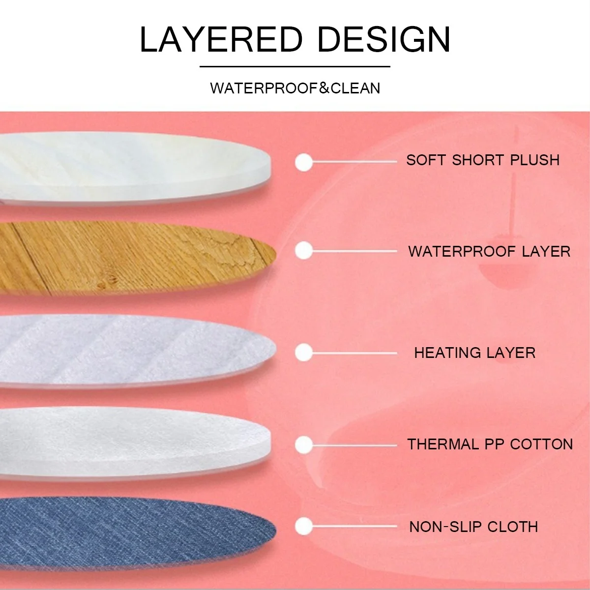 

40cm Animals Bed Heater Mat Heating Pad Good Cat Dog Bed Body Winter Warmer Carpet Pet plush Electric Blanket Heated Seat