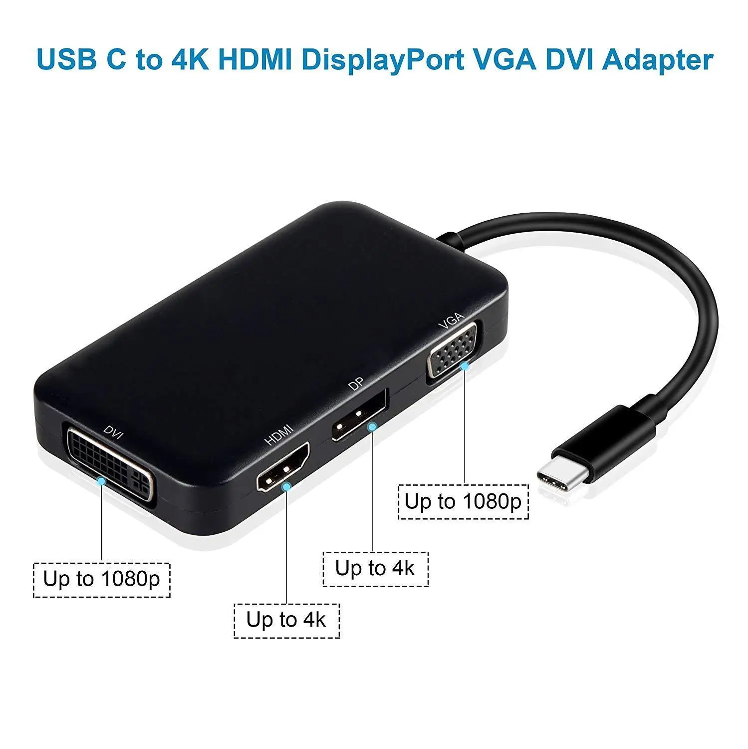 USB C HDMI VGA DP DVI 4K кабель Тип к адаптер для проектора HDTV монитора|Адаптеры Type-C| |