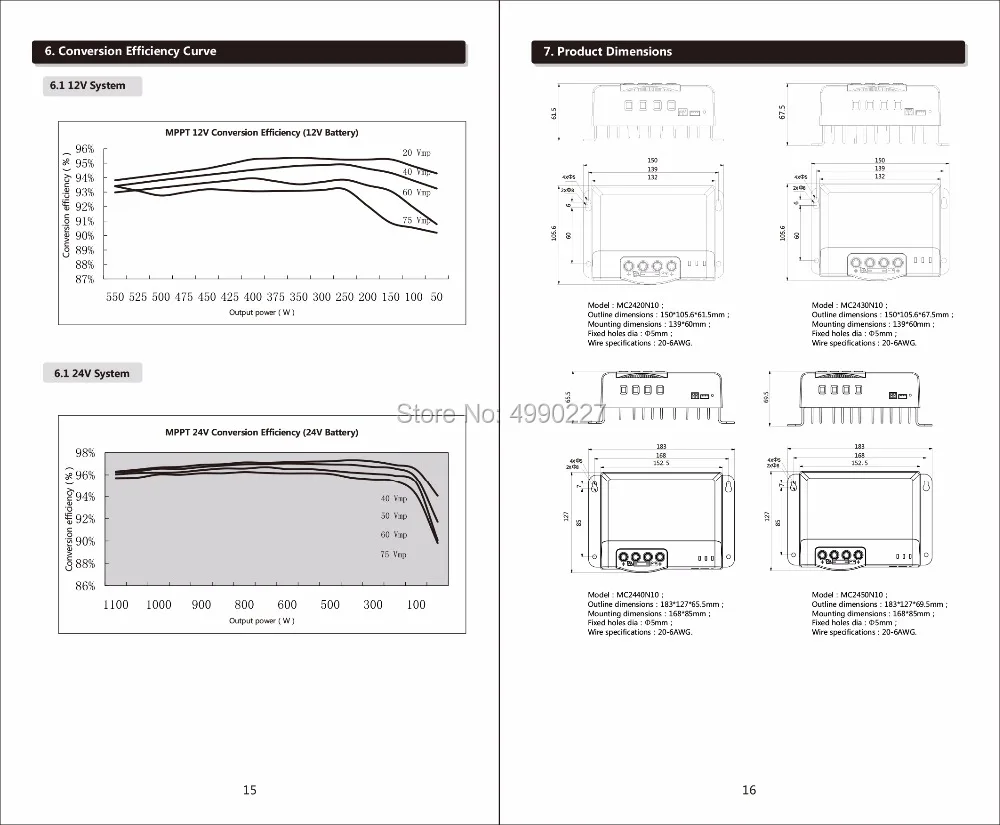 30A SRNE MPPT Контроллер заряда MC2430N10 12 В 24 В для солнечной домашней системы с функцией bluetooth