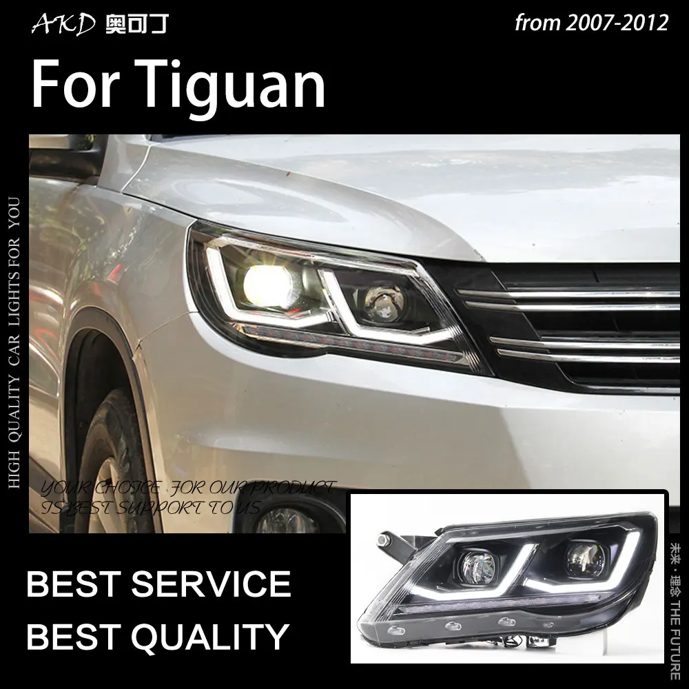

Автомобильная фара для фар Tiguan 2007-2012 Tiguan, светодиодная лампа, новый светодиодный проектор Tiguan X, сигнал DRL