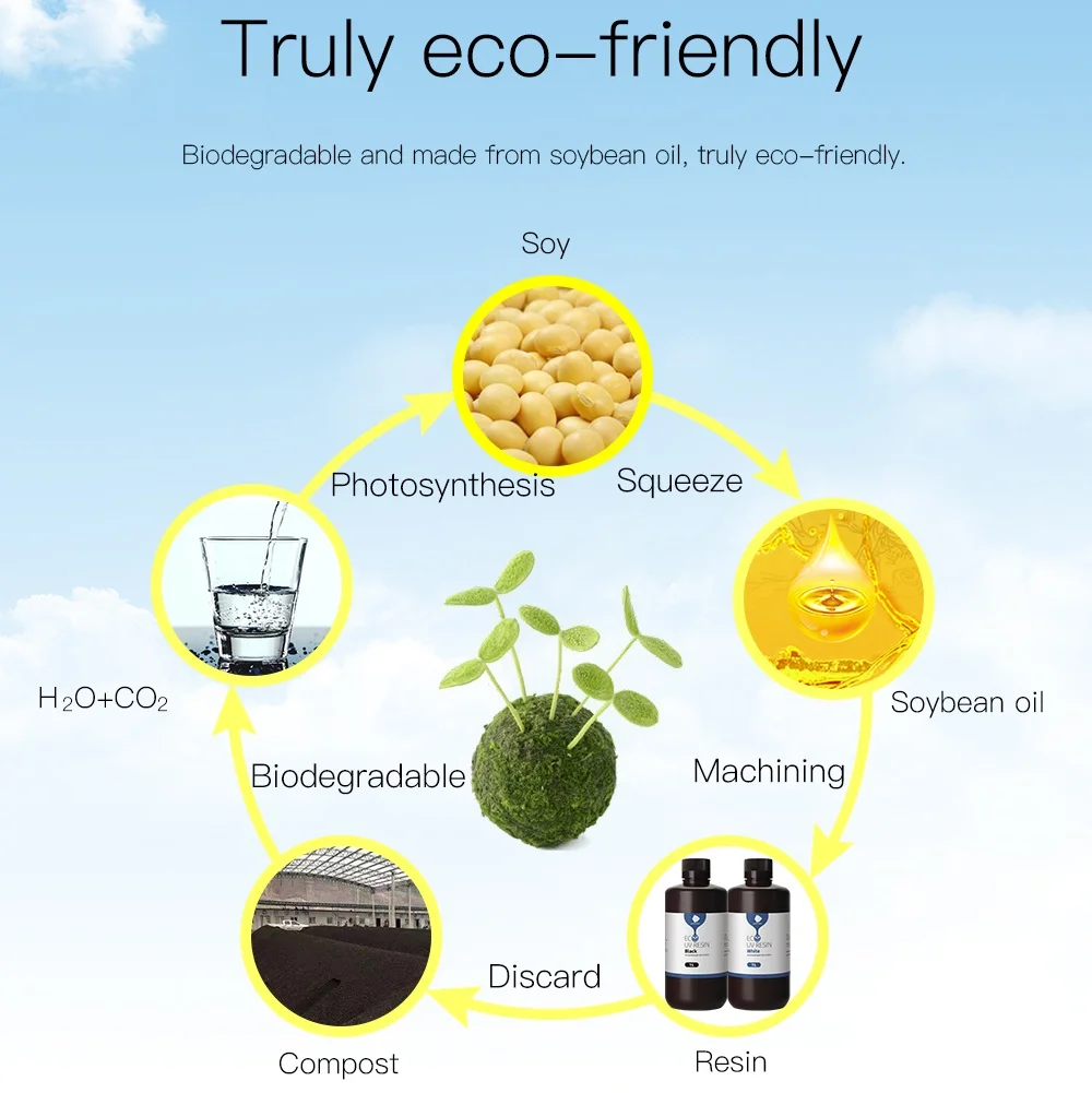 Материалы для 3d-печати Anycubic на растительной основе 405 нм УФ-смола фотона Photon-S без