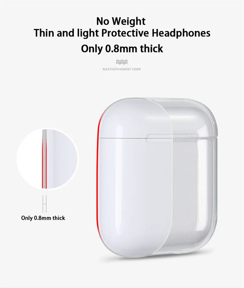 Новинка 2020 стильный жесткий чехол для AirPods 1 2 беспроводной зарядный футляр