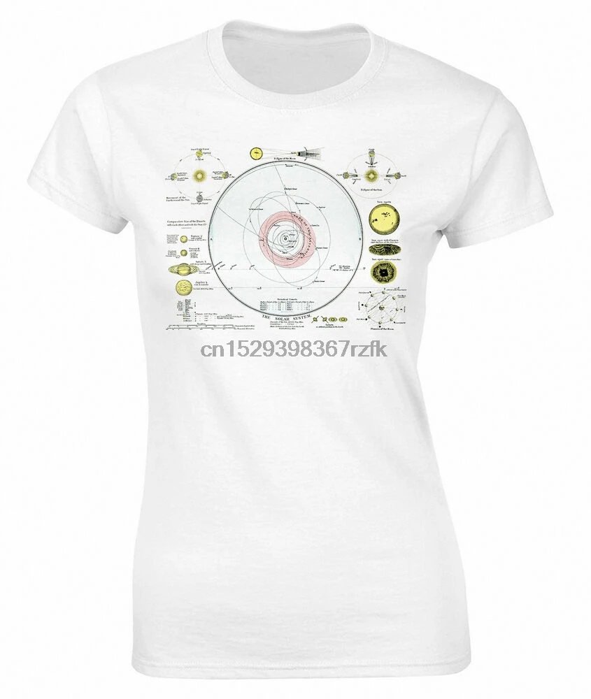 Футболка женская астрономическая с планетами и Солнечной системой |