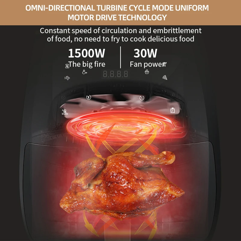 Электрическая Фритюрница многофункциональный автоматический аппарат для жарки