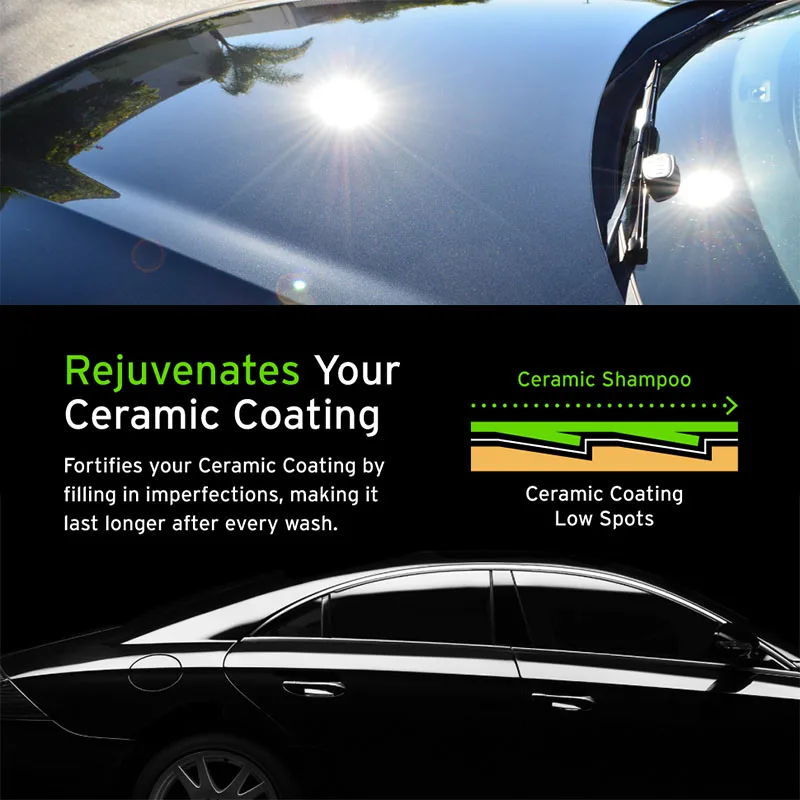 Нано-керамическое распылительное покрытие для воска полировки автомобиля.