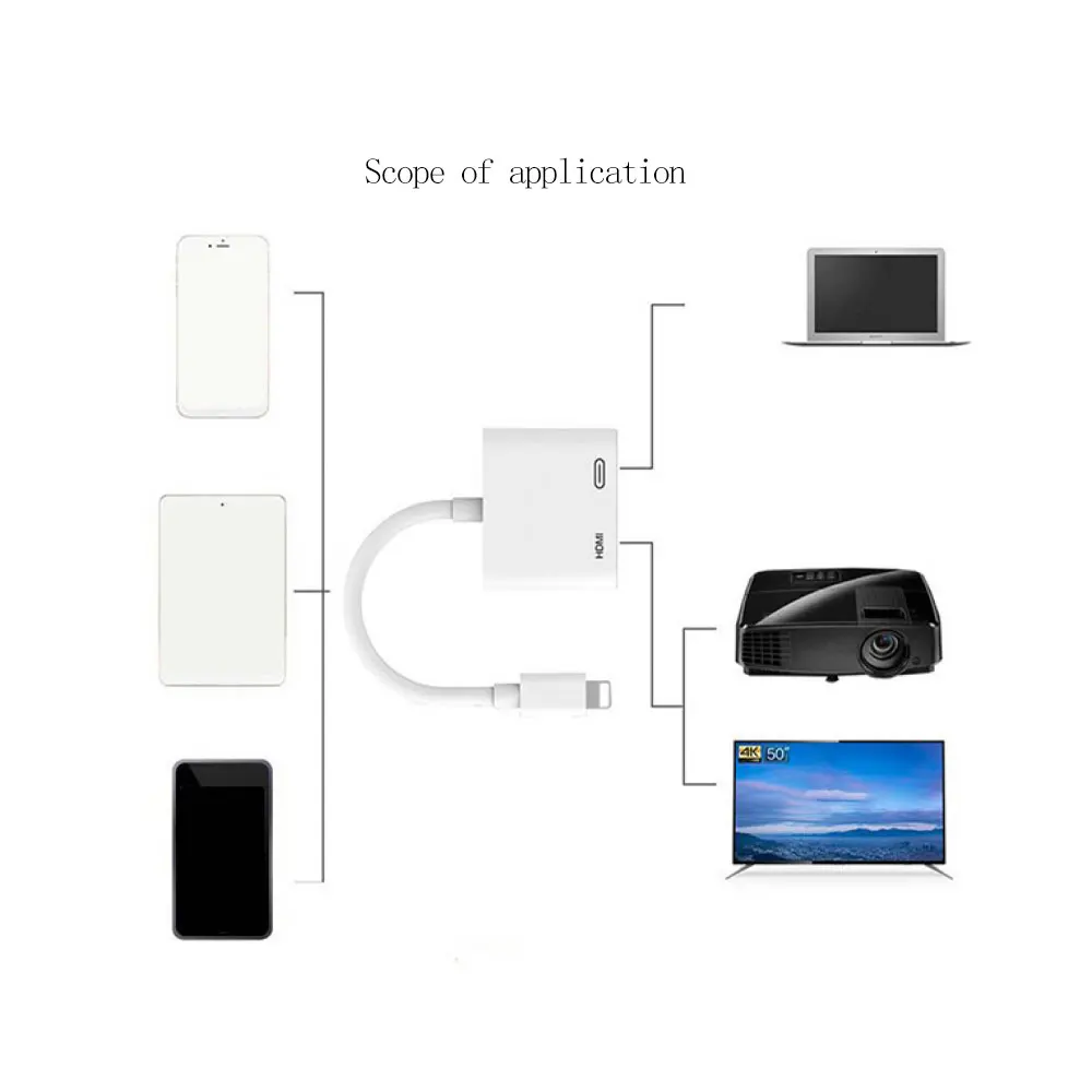 Кабель-адаптер Lightning/HDMI/lIghtning для IPhone 6/7/8 Plus/X/XS/XR/Ipad |