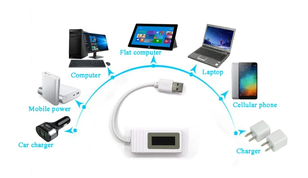 Модернизированный Version8/9/10 в 1 QC2.0 3,0 4-30 Ватт Электрический Мощность USB Ёмкость Напряжение тестер Измеритель величины тока монитор вольтметр Амперметр