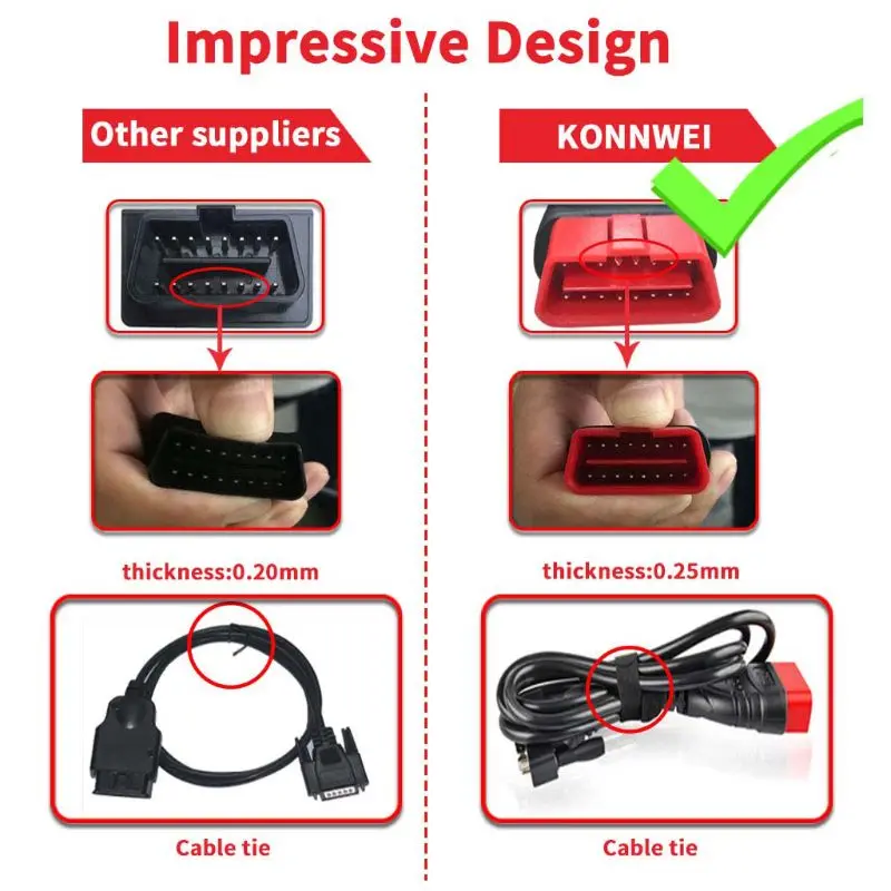 

KW820 Automotive Scanner Multi-languages OBDII EOBD Diagnostic Tool Car Errors 6XDB