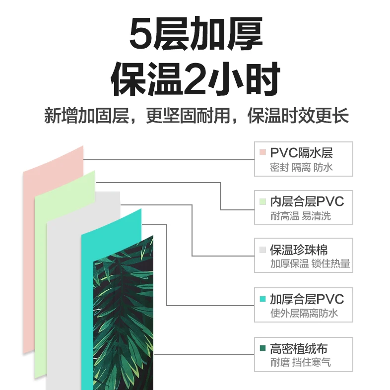 

Portable Bathtub Folding Bath Bucket Foldable Large Adult Tub Baby Swimming Pool Insulation Separate Family Bathroom SPA Tub