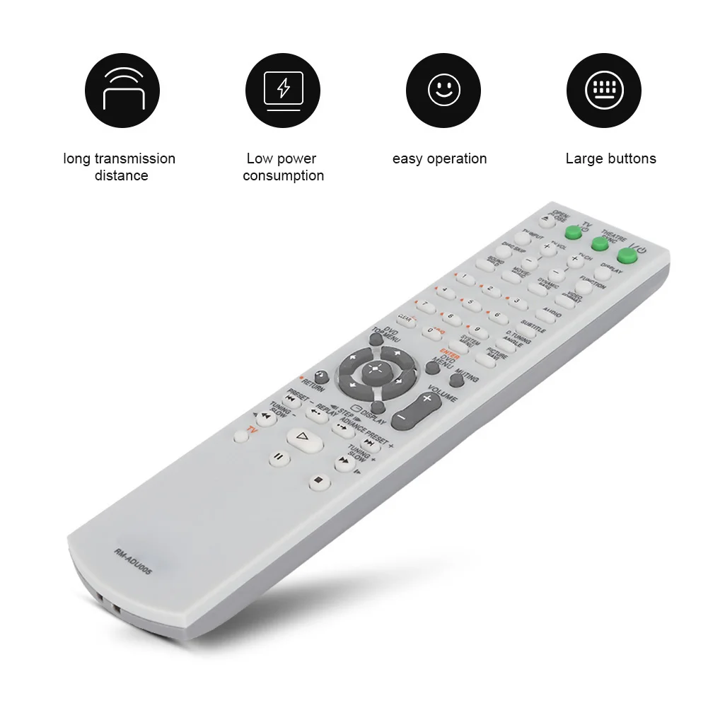 SOONHUA дистанционного Управление мульти Функция Смарт DVD AV системы s для Sony RM ADU005 HCD